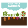 Vegetable Garden Banner Sticker