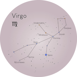 Virgo Constellation On Purple Sticker 