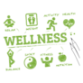 Wellness Icons Sticker