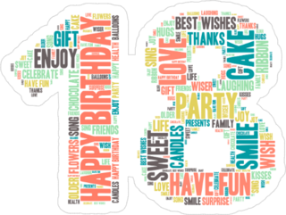 Word Cloud Eighteenth Birthday Sticker