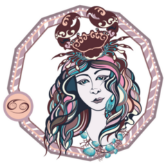 Zodiac Sign Cancer 12 Sides Sticker