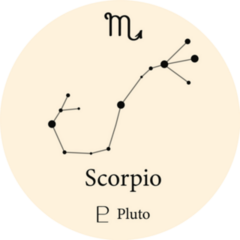 Zodiac Sign Scorpio Astronomical Symbol Sticker