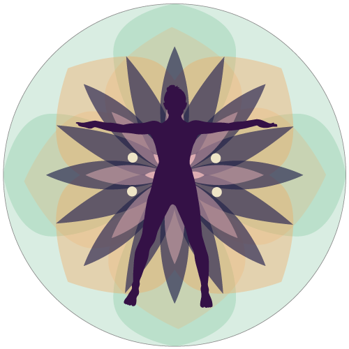 Yoga Stickers Yoga Decals